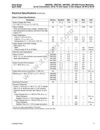 JW150D1 Datasheet Page 3