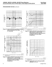JW150D1 Datasheet Page 8