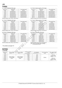 JW1AFSN-DC9V Datasheet Page 2