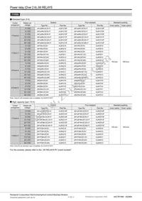 JW2SN-DC60V Datasheet Page 2