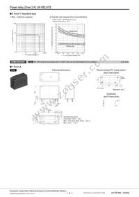 JW2SN-DC60V Datasheet Page 6