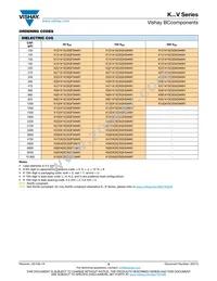 K104K15X7RF5TH5V Datasheet Page 3