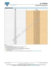 K104K15X7RF5TH5V Datasheet Page 5