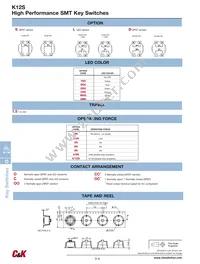 K12SD L WH0 1.5 6N O LFTX Datasheet Page 3