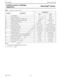 K224Z15Y5VE5TH5 Datasheet Page 16