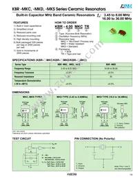 K50-CS1SE8.1920M Datasheet Page 20