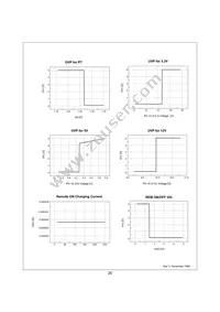 KA3511DS Datasheet Page 20