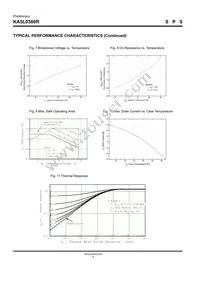 KA5L0380RYDTU Datasheet Page 6