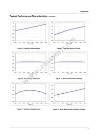 KA5Q0740RTYDTU Datasheet Page 7