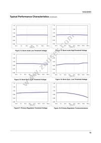 KA5Q0765RTYDTU Datasheet Page 10