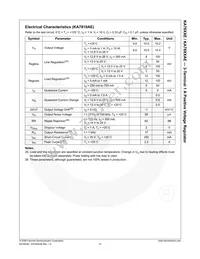 KA7808ERTM Datasheet Page 16