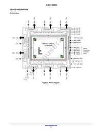 KAC-06040-ABA-JD-BA Datasheet Page 3