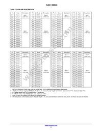 KAC-06040-ABA-JD-BA Datasheet Page 6