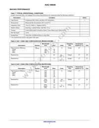 KAC-06040-ABA-JD-BA Datasheet Page 7