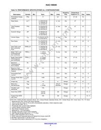 KAC-06040-ABA-JD-BA Datasheet Page 8