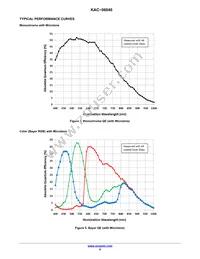 KAC-06040-ABA-JD-BA Datasheet Page 9