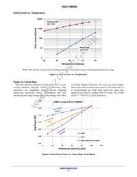 KAC-06040-ABA-JD-BA Datasheet Page 11