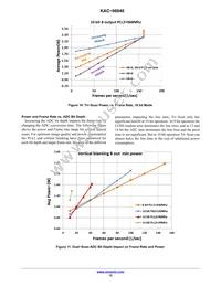 KAC-06040-ABA-JD-BA Datasheet Page 12