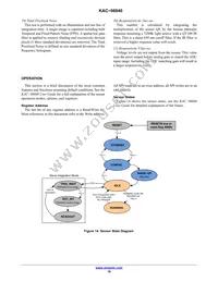 KAC-06040-ABA-JD-BA Datasheet Page 18