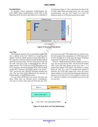 KAC-06040-ABA-JD-BA Datasheet Page 19