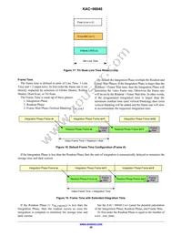 KAC-06040-ABA-JD-BA Datasheet Page 20