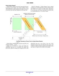 KAC-06040-ABA-JD-BA Datasheet Page 21