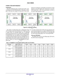 KAC-06040-ABA-JD-BA Datasheet Page 23