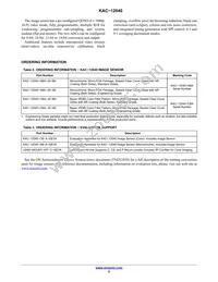 KAC-12040-ABA-JD-BA Datasheet Page 2