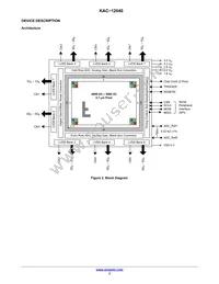 KAC-12040-ABA-JD-BA Datasheet Page 3