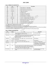 KAC-12040-ABA-JD-BA Datasheet Page 5