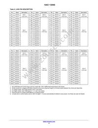 KAC-12040-ABA-JD-BA Datasheet Page 6