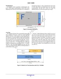 KAC-12040-ABA-JD-BA Datasheet Page 18