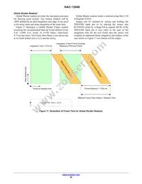 KAC-12040-ABA-JD-BA Datasheet Page 20