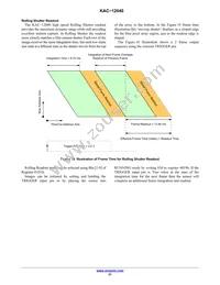 KAC-12040-ABA-JD-BA Datasheet Page 21