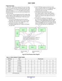 KAC-12040-ABA-JD-BA Datasheet Page 23