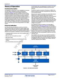 KAD5510P-25Q48 Datasheet Page 15