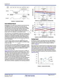 KAD5510P-25Q48 Datasheet Page 16