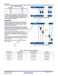 KAD5510P-25Q48 Datasheet Page 19