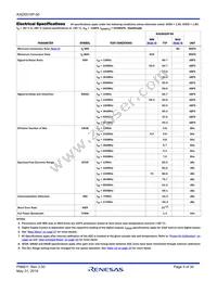 KAD5510P-50Q72 Datasheet Page 5