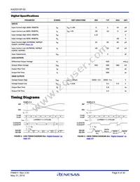 KAD5510P-50Q72 Datasheet Page 6