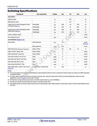 KAD5510P-50Q72 Datasheet Page 7