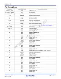 KAD5510P-50Q72 Datasheet Page 8