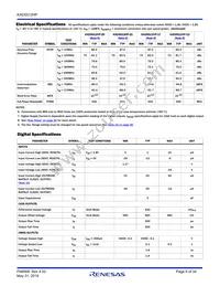 KAD5512HP-25Q48 Datasheet Page 6