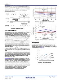 KAD5512HP-25Q48 Datasheet Page 18