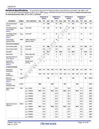 KAD5512P-25Q48 Datasheet Page 10