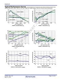 KAD5512P-25Q48 Datasheet Page 15