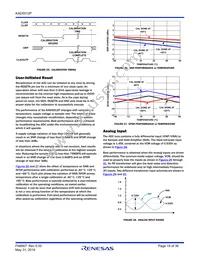 KAD5512P-25Q48 Datasheet Page 19