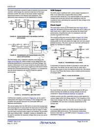 KAD5512P-25Q48 Datasheet Page 20