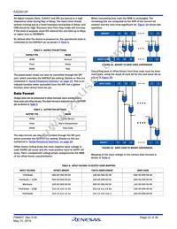 KAD5512P-25Q48 Datasheet Page 22