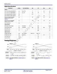 KAD5512P-50Q72 Datasheet Page 6